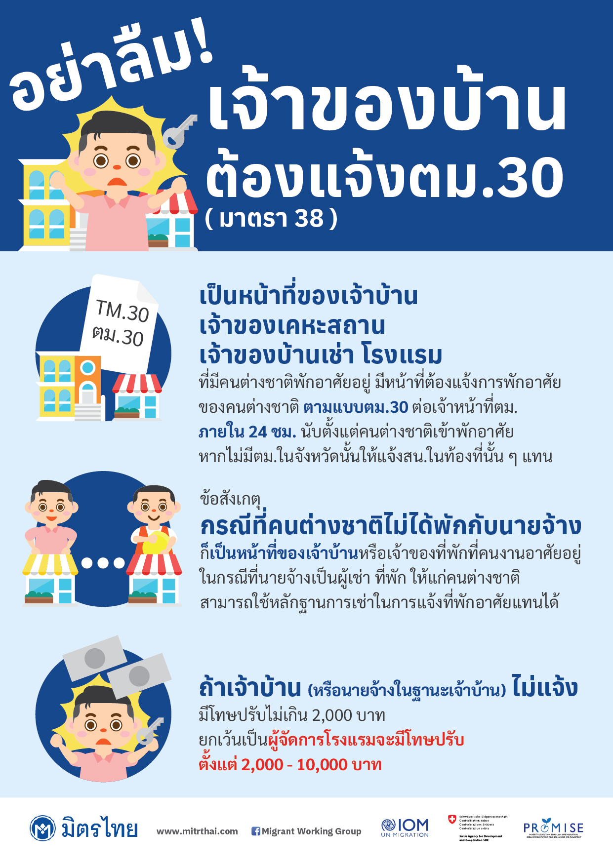 เจ้าของบ้านต้องแจ้งตม.30 - MitrThai.com