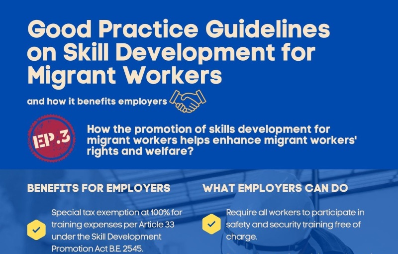 How the promotion of skills development for migrant workers helps enhance workers’ rights and welfare?